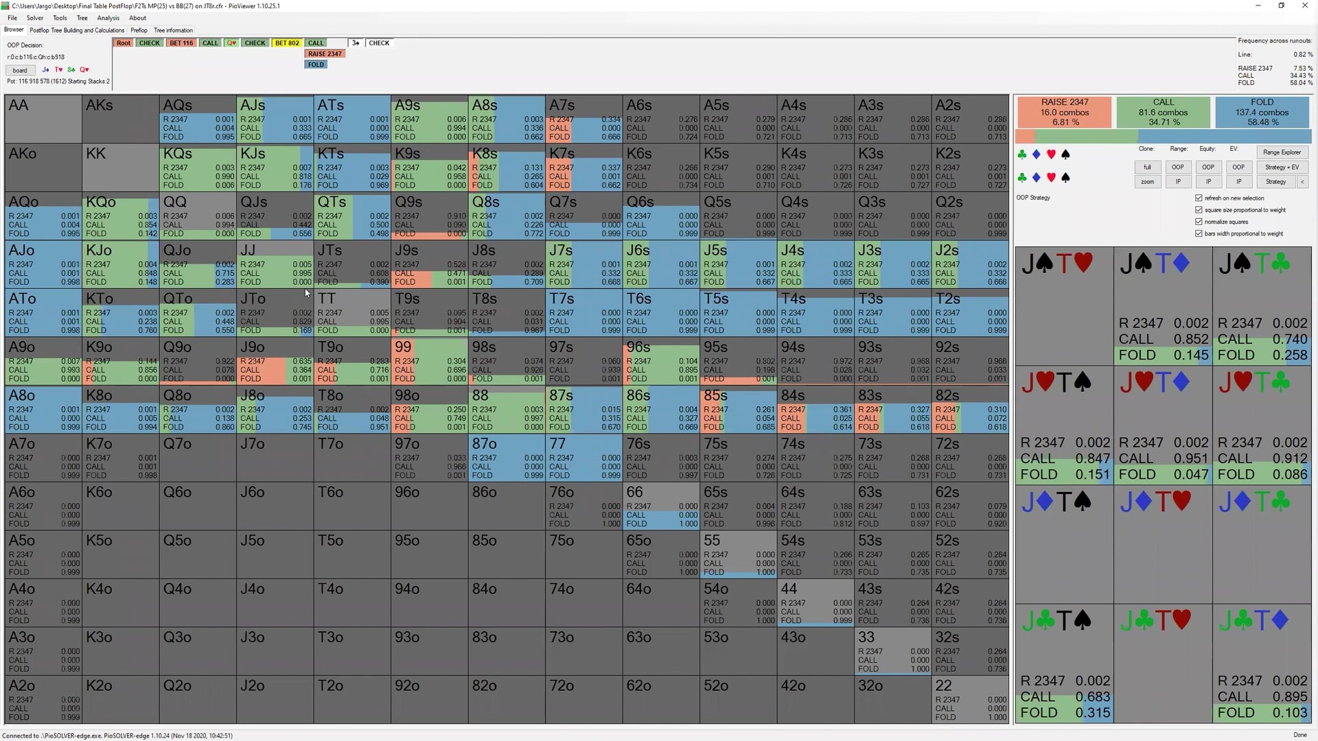 ICM Sims (Pre-Flop/Post-Flop)