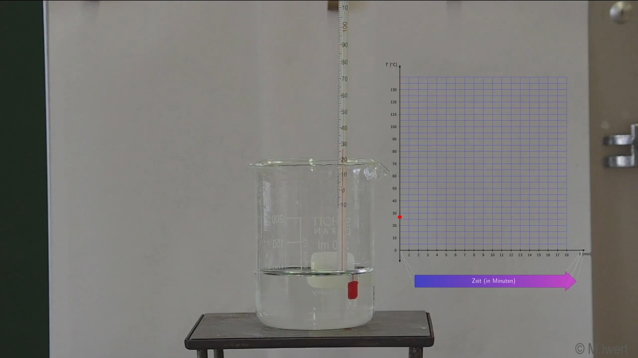 V 2.3 Siedetemperatur von Wasser on Vimeo