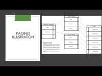 Understanding Paging