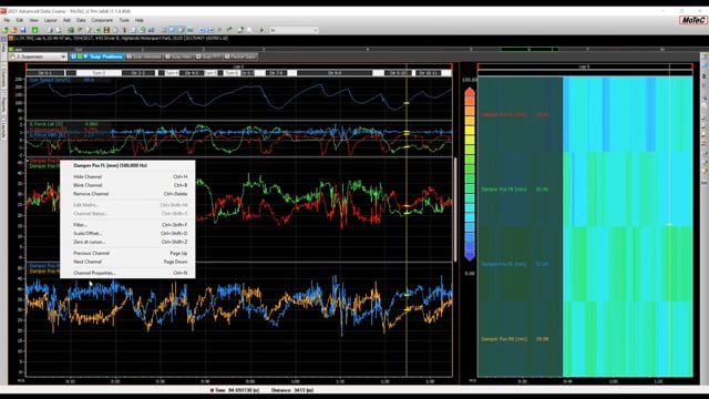 Professional Motorsport Data Analysis: Initial Configuration