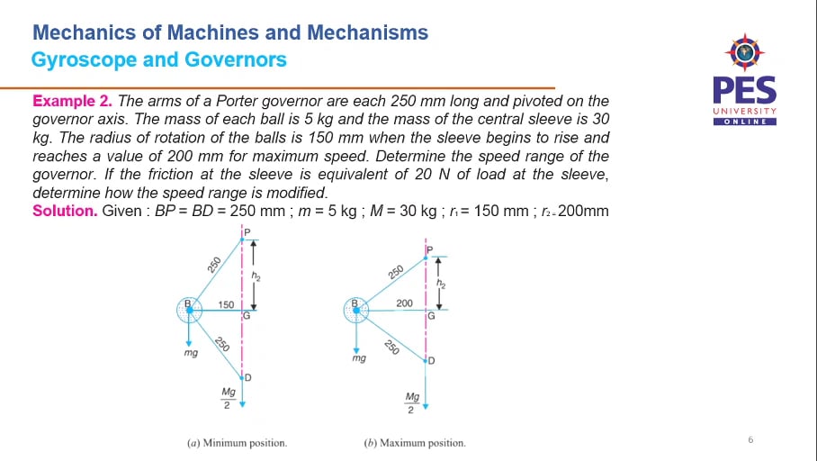 Unit4_MMM_Gyroscope and Governor_L8 on Vimeo