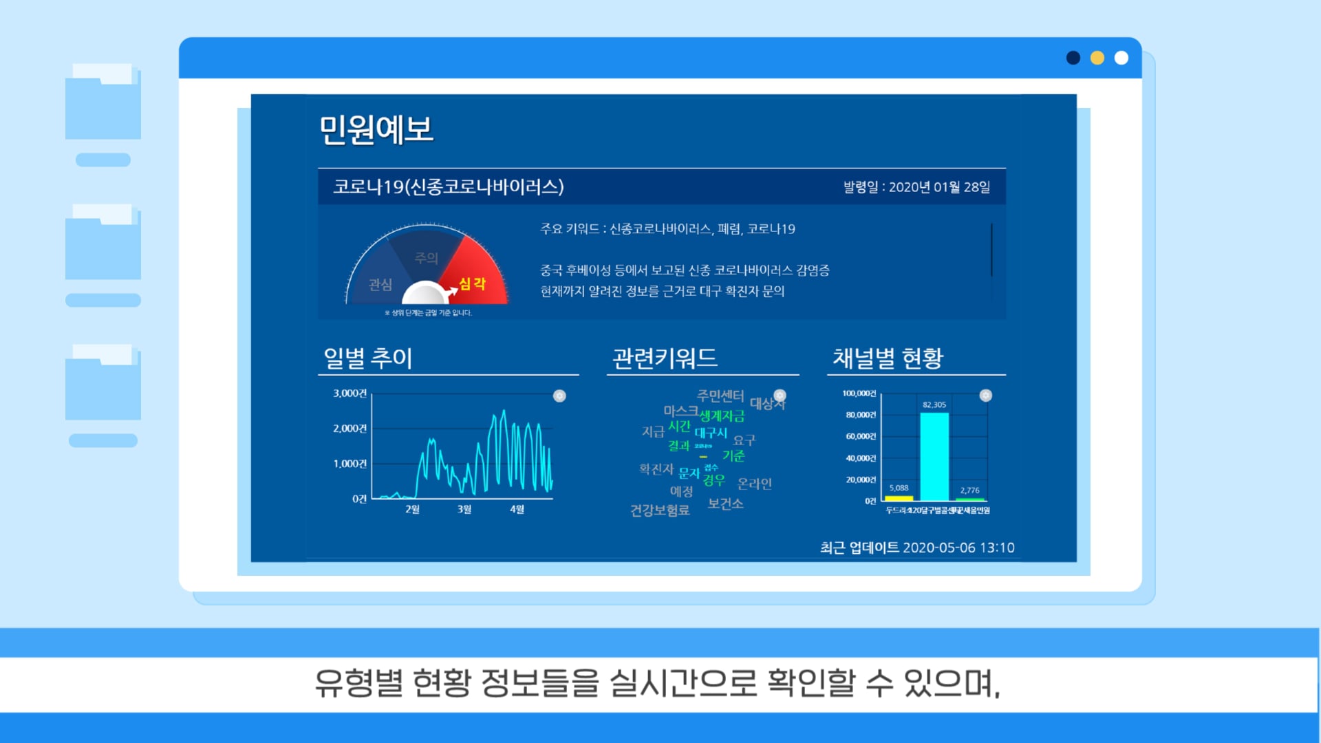 대구시 민원예보 D데이터