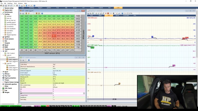 Variable Cam Control Tuning: PID Optimisation