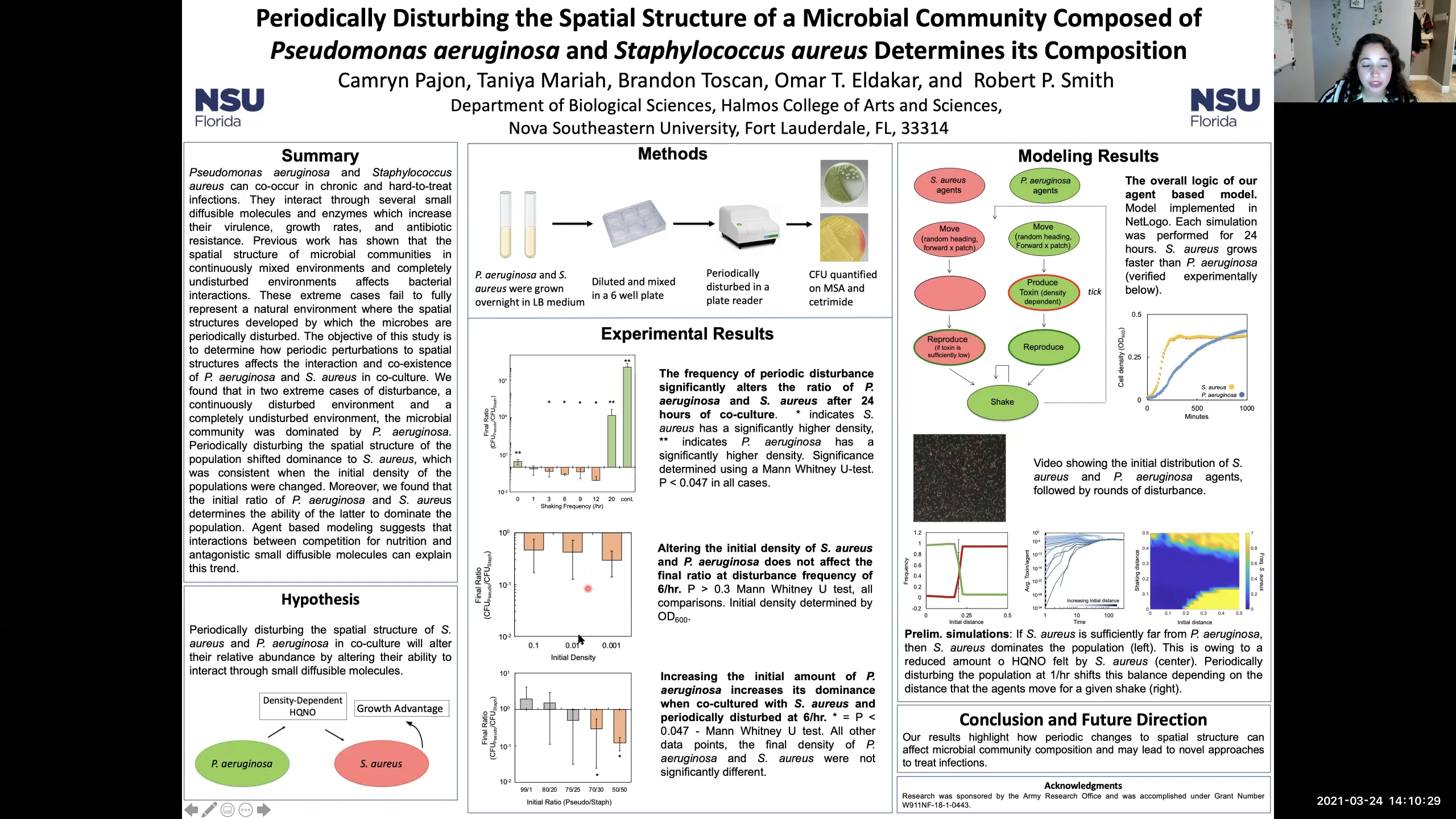 Periodically DIsturbing the Spatial Structure of a Microbial Community ...