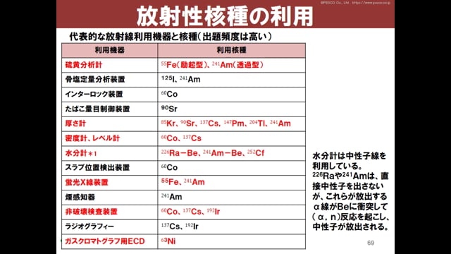 実務（全）PDF付　音声なし