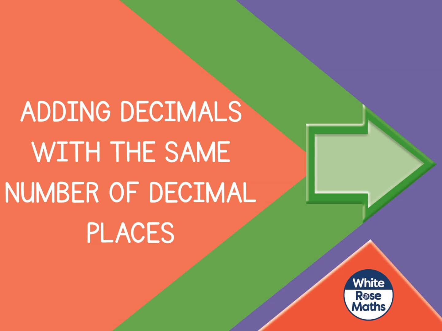 Php Get Number Of Decimal Places