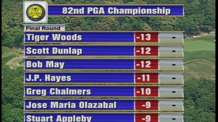 2000 PGA Championship - Final Round - CBS Broadcast