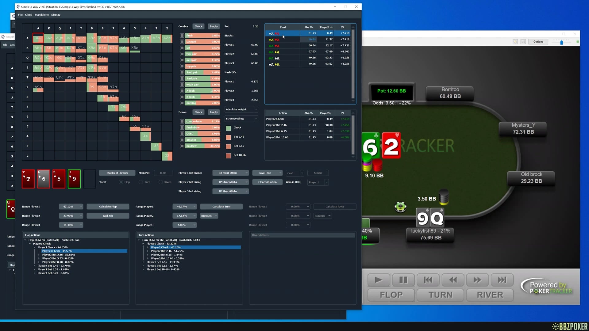 BB$530 Hand History Review with S3W & PIO