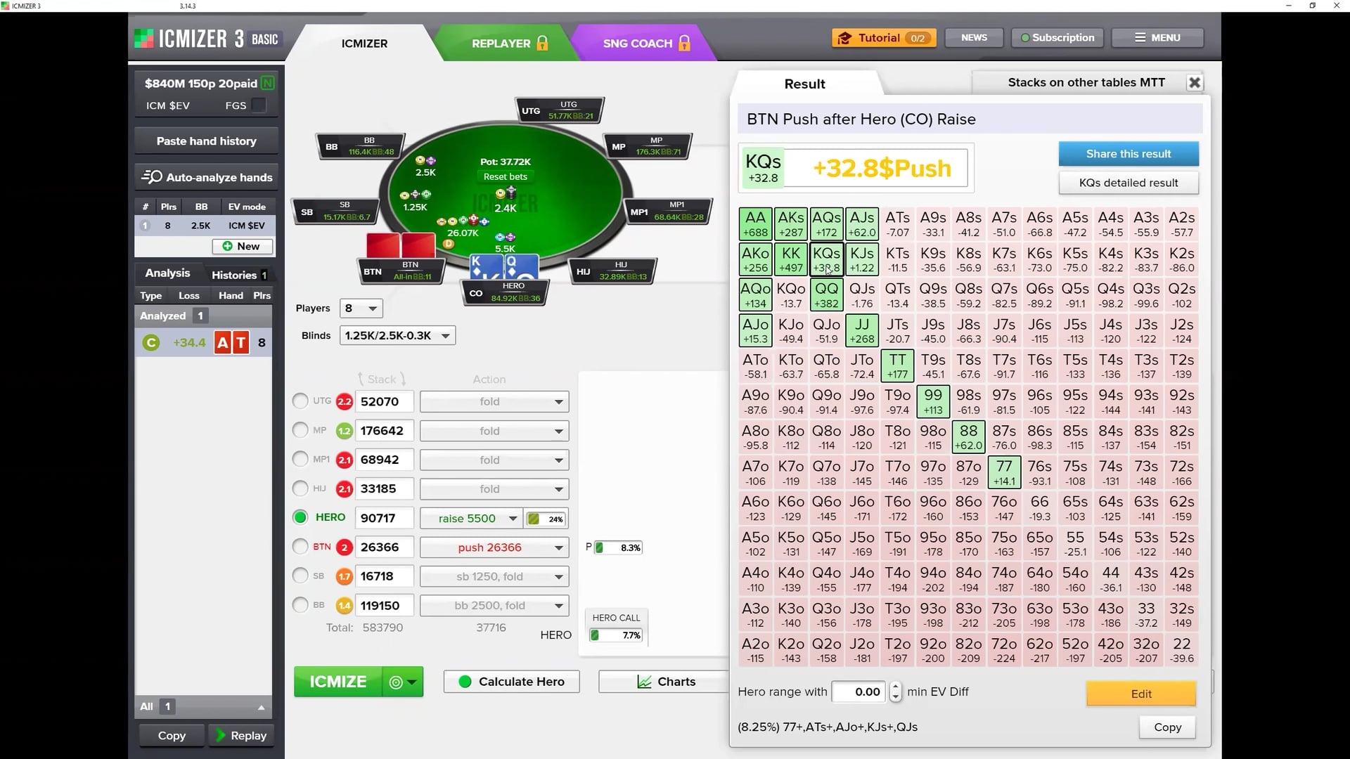 $5k Hand History Review – Part 2