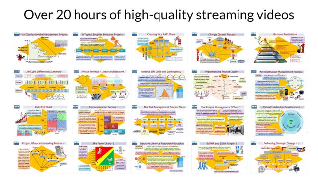 apm pmq 2021 masterclass summary.mp4