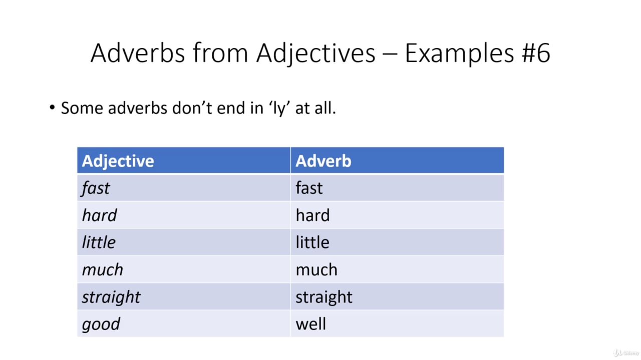 Make Adverbs From Adjectives Exercises Pdf