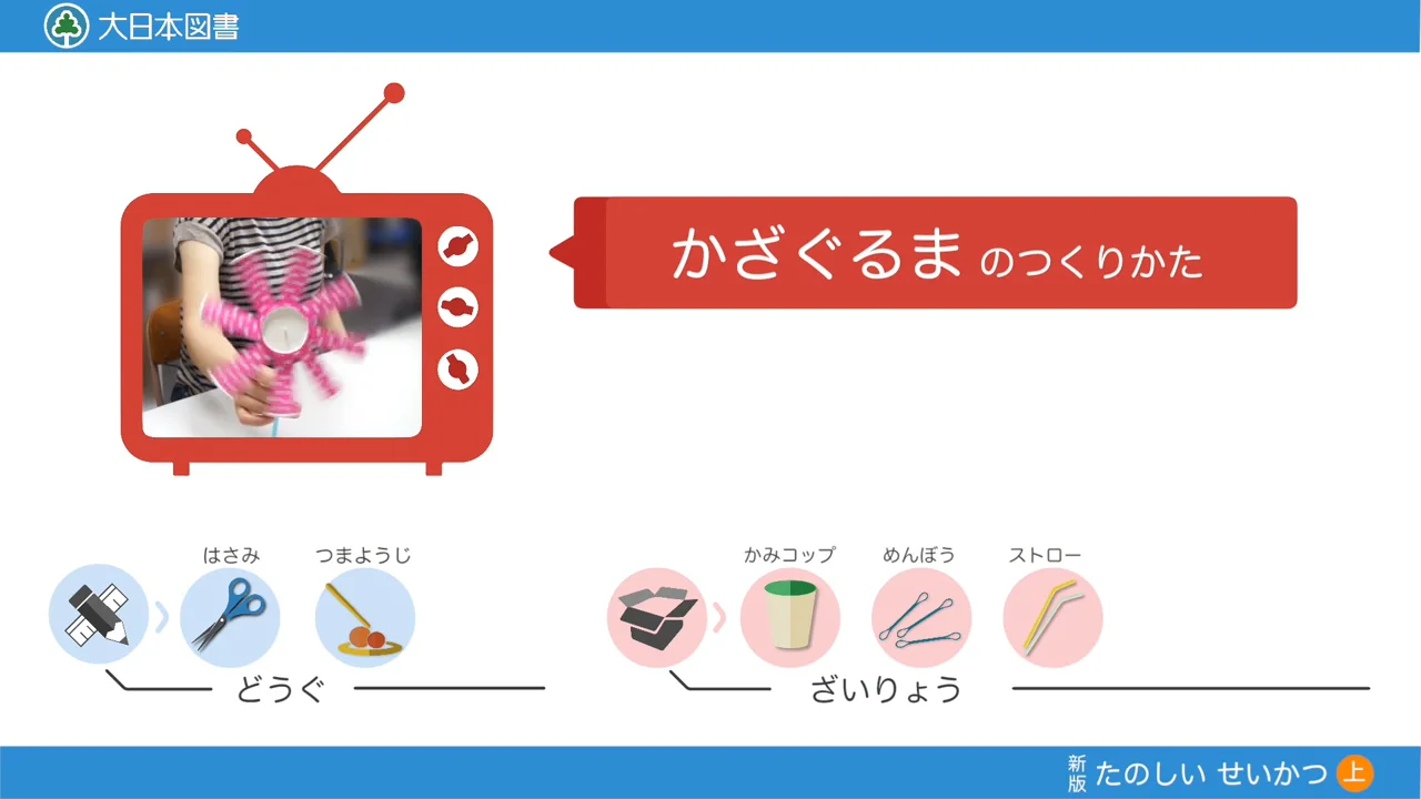 ☆決まりました　たのしいせいかつけんきゅうたのしいりかけんきゅうおまかせ自由研究 ☆決まりました たのしいせいかつけんきゅうたのしいりかけん