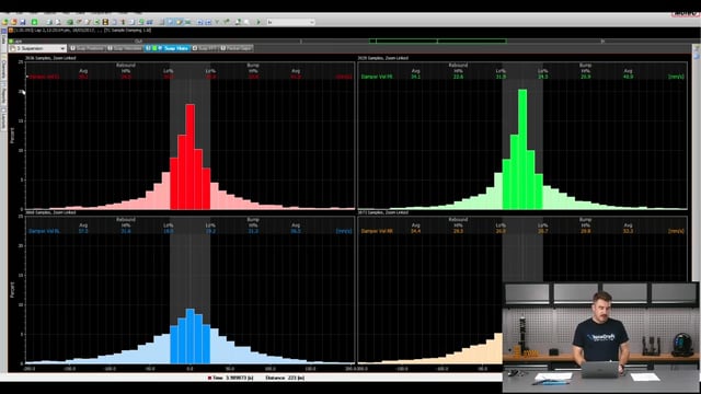 279 | Introduction to Using Damper Potentiometers