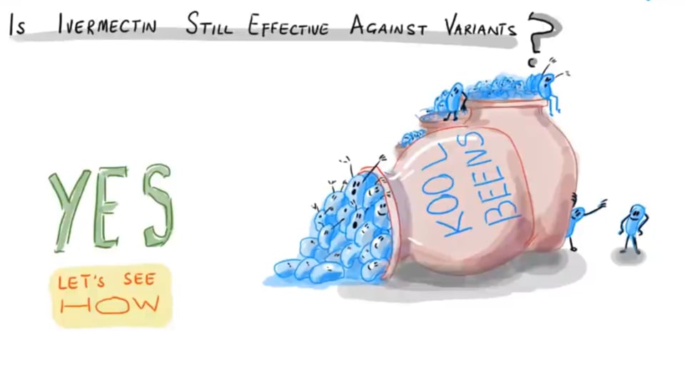 Ivermectin Still Effective Against The Variants