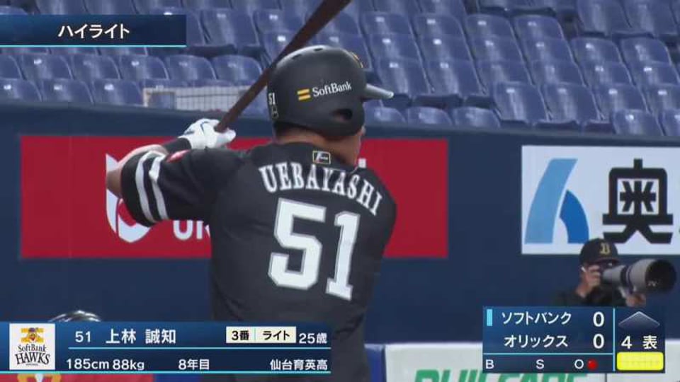 【ファーム】4/6 バファローズ対ホークス ダイジェスト