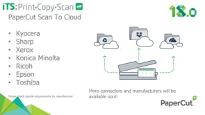 Print.Copy.Scan Webinar - PaperCut MF 18.1 (EN)