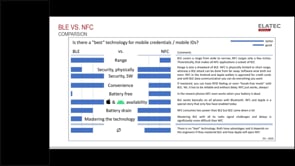 Print.Copy.Scan Webinar - Elatec Technical NFC and BLE (EN)