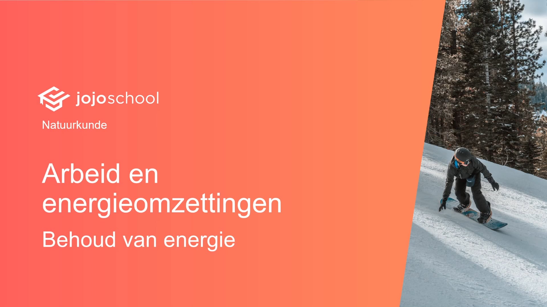 Behoud van energie