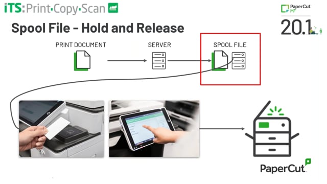 Print.Copy.Scan Webinar - PaperCut V20.1 (EN)