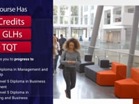Level 4 NVQ Diploma in Customer Service (RQF)