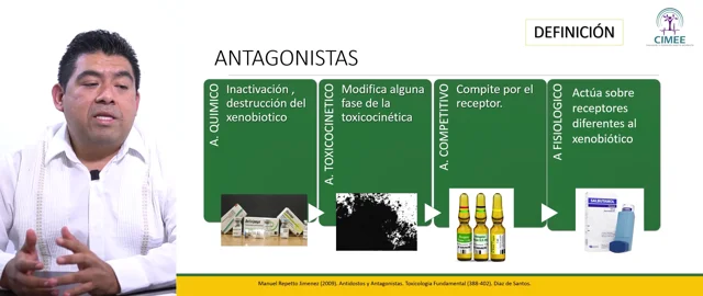 Pós-Graduação em Ciências Toxicológicas e Toxicologia Clínica - Academia  SimulaMed