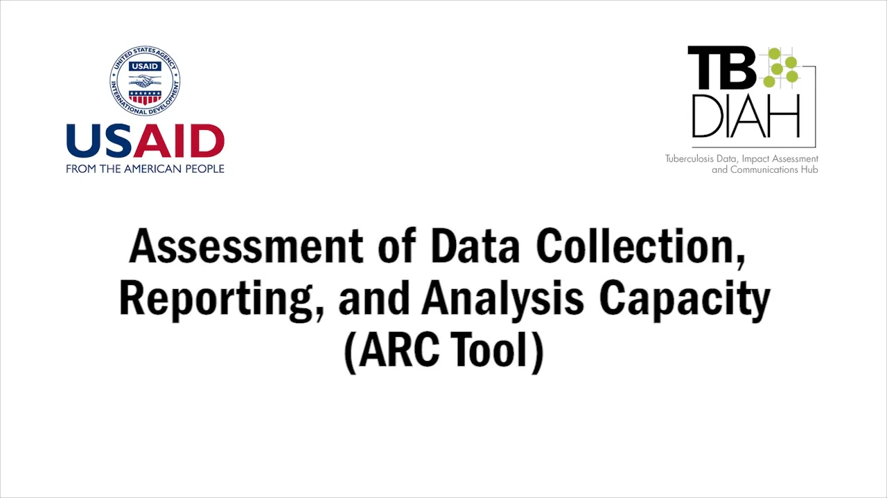 How to use the ARC tool on Vimeo