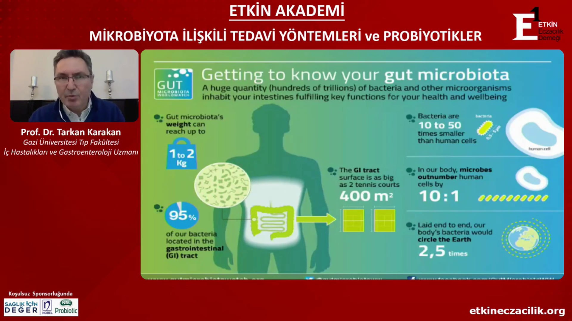 2021-04-08 - Mikrobiyota İlişkili Tedavi Yöntemleri ve Probiyotikler - Prof Dr Tarkan Karakan