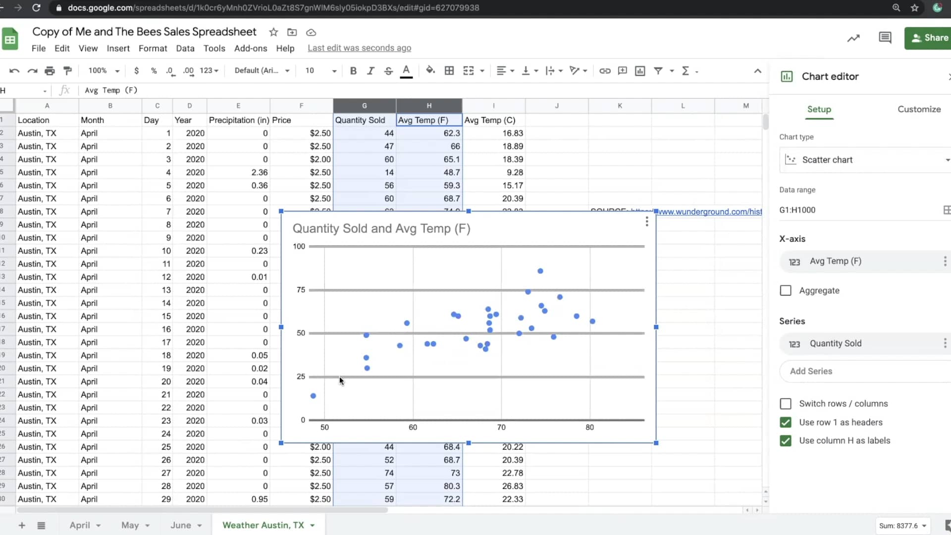 making-a-plot-in-google-sheets-on-vimeo