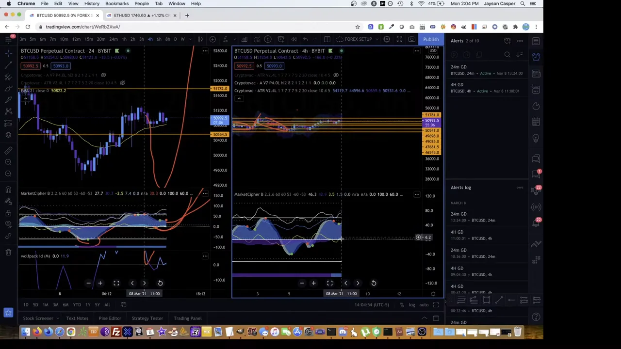 Welcome - Introduction & Basic Information
