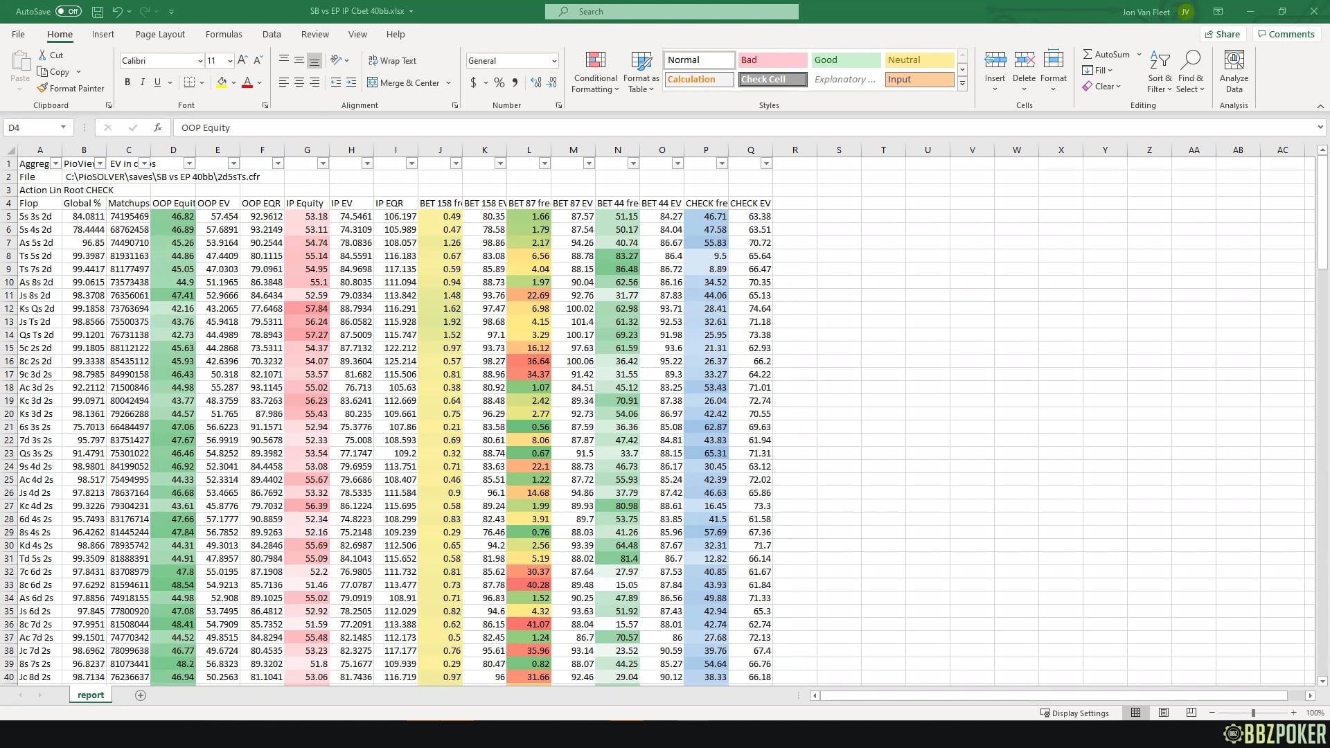 Student Hand History Review