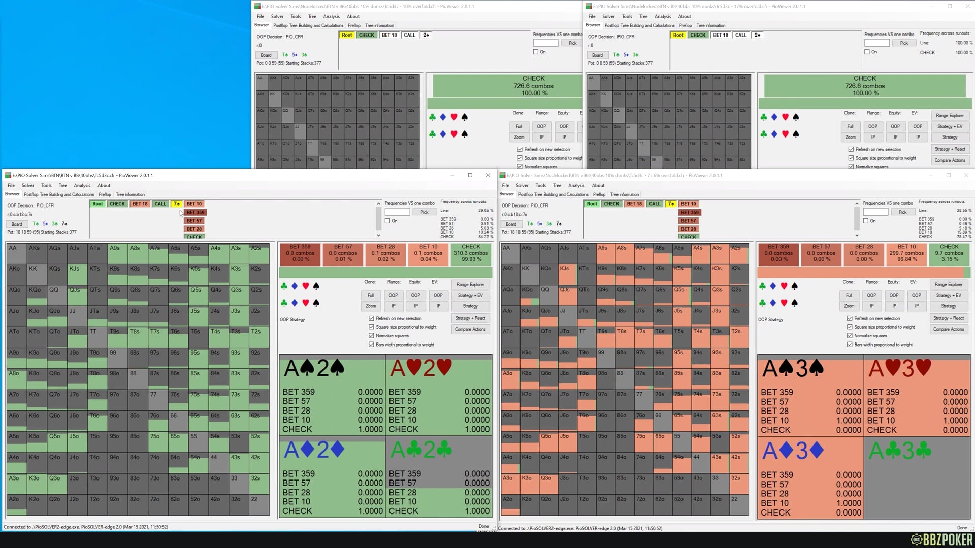 Turn Donk Lead Nodelocks