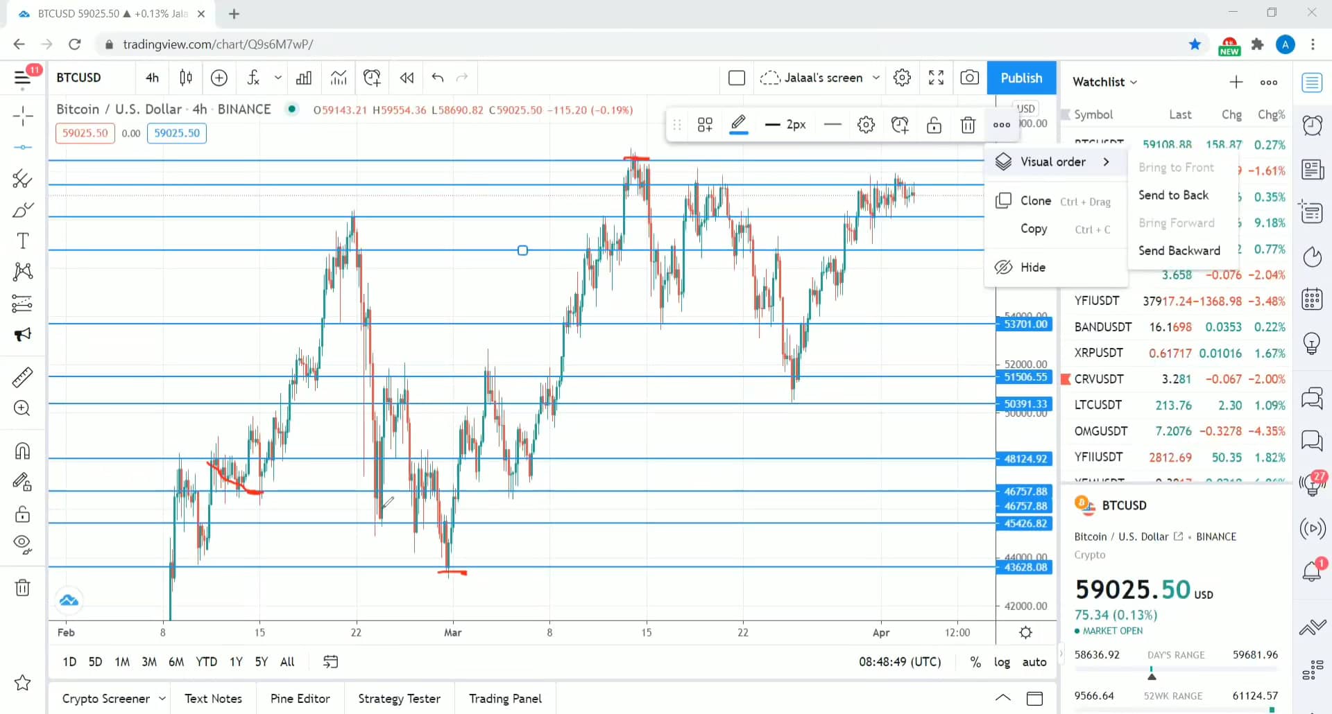 Naked Price Action on Vimeo