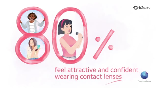 CooperVision animated product video