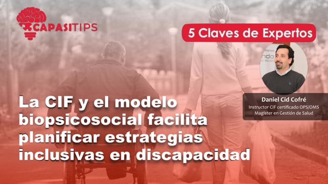 Funcionalidad humana: Comprendiéndola desde la Clasificación Internacional  del Funcionamiento de la Discapacidad y de la Salud (CIF) - Capasitium