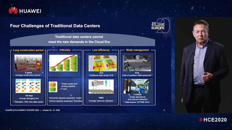 Video afspelen "Video registratie | Huawei - HCE2020: Michel Fraisse (2020)"