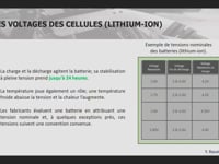 Volet 4 - Batterie haute tension