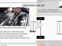 Volet 12 - Parcours de l'énergie cinétiques des voitures hybrides selon leur type