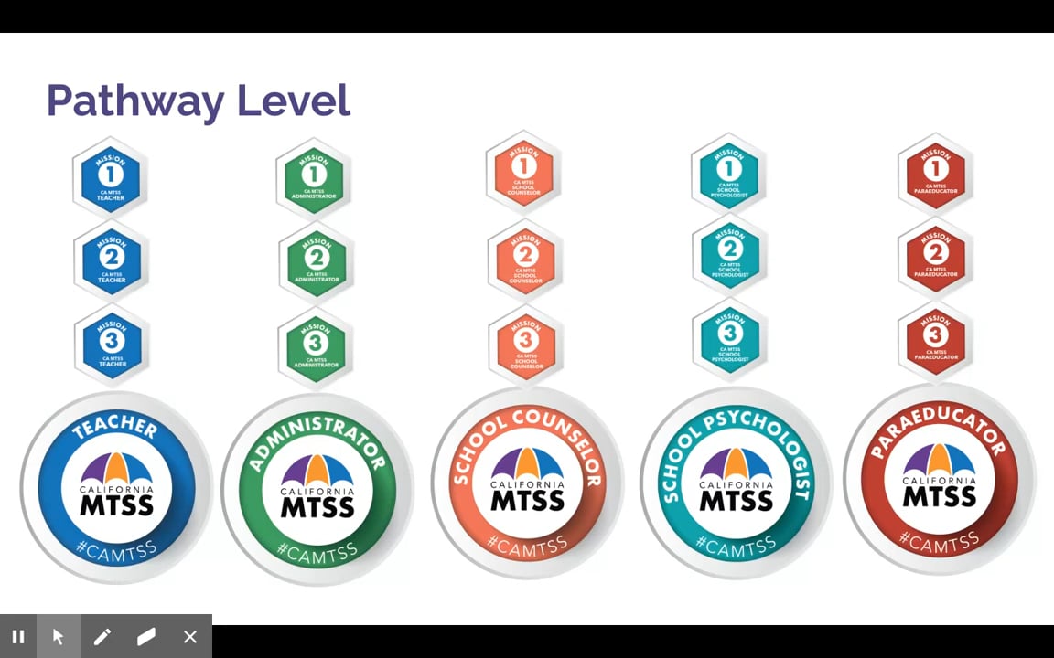 CA MTSS Pathway Certification for Schools.mp4 on Vimeo