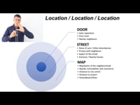 How to assess the value of a property during a visit