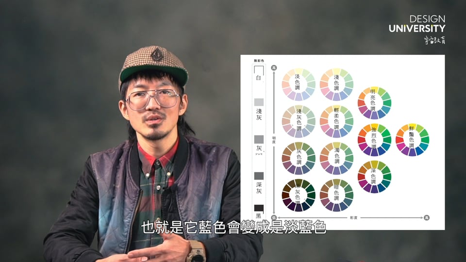 第三堂：美感要素：色