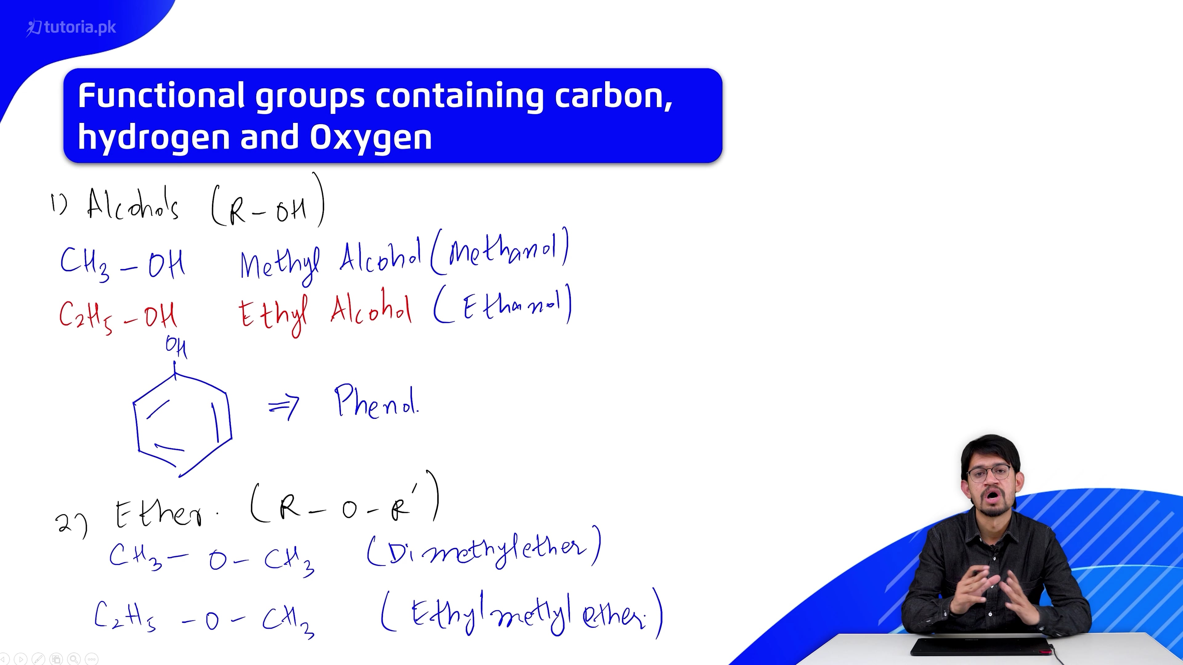 chemistry-grade-10-chapter-11-topic-1110-funtional-groups-on-vimeo