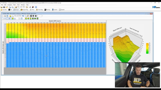 Practical Reflash Tuning: Step 5: Optimising the Tune