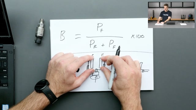 286 | How To Analyse Braking Data