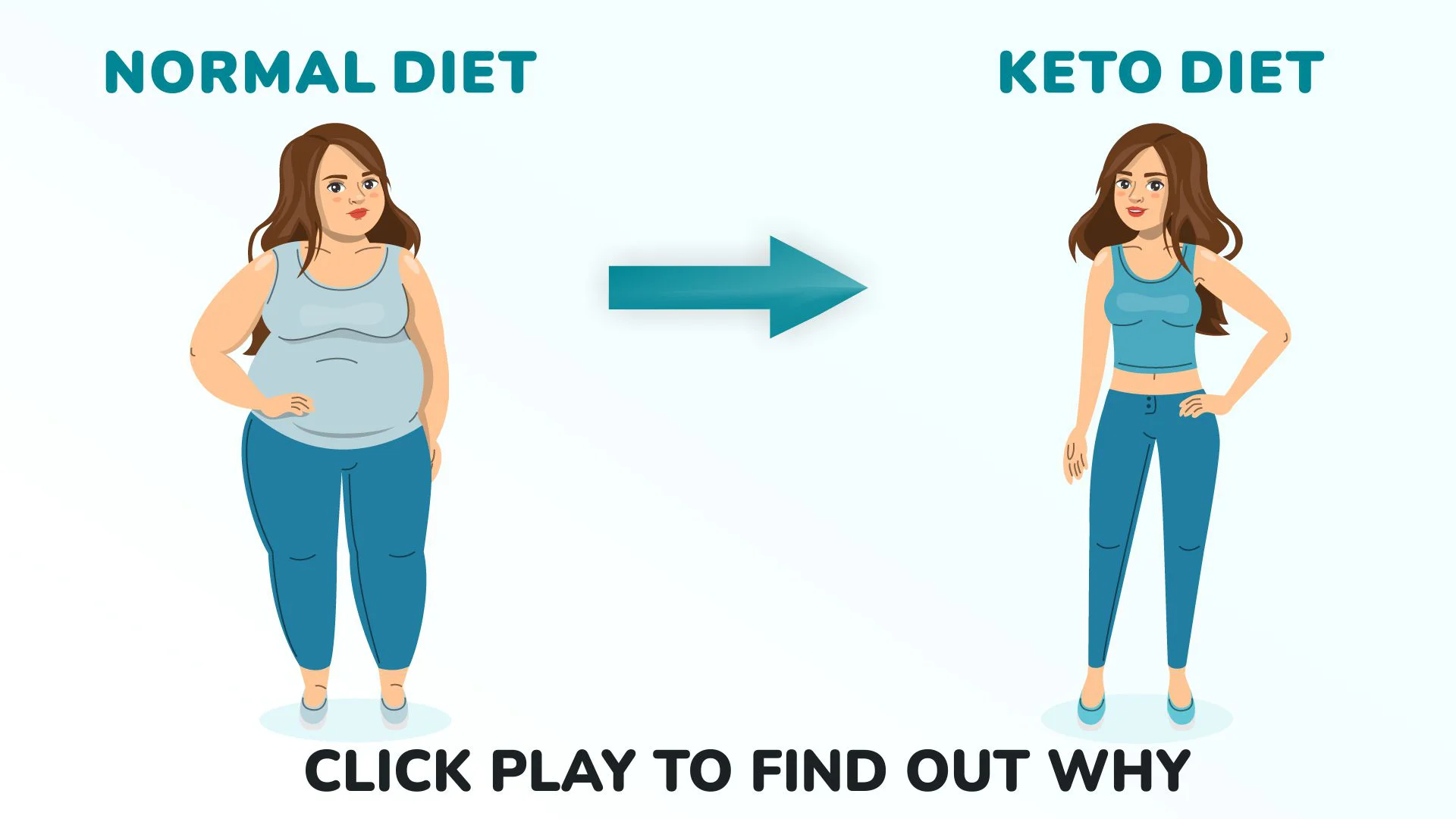 Video 30-Day Ultra-Fast Keto Challenge On Vimeo