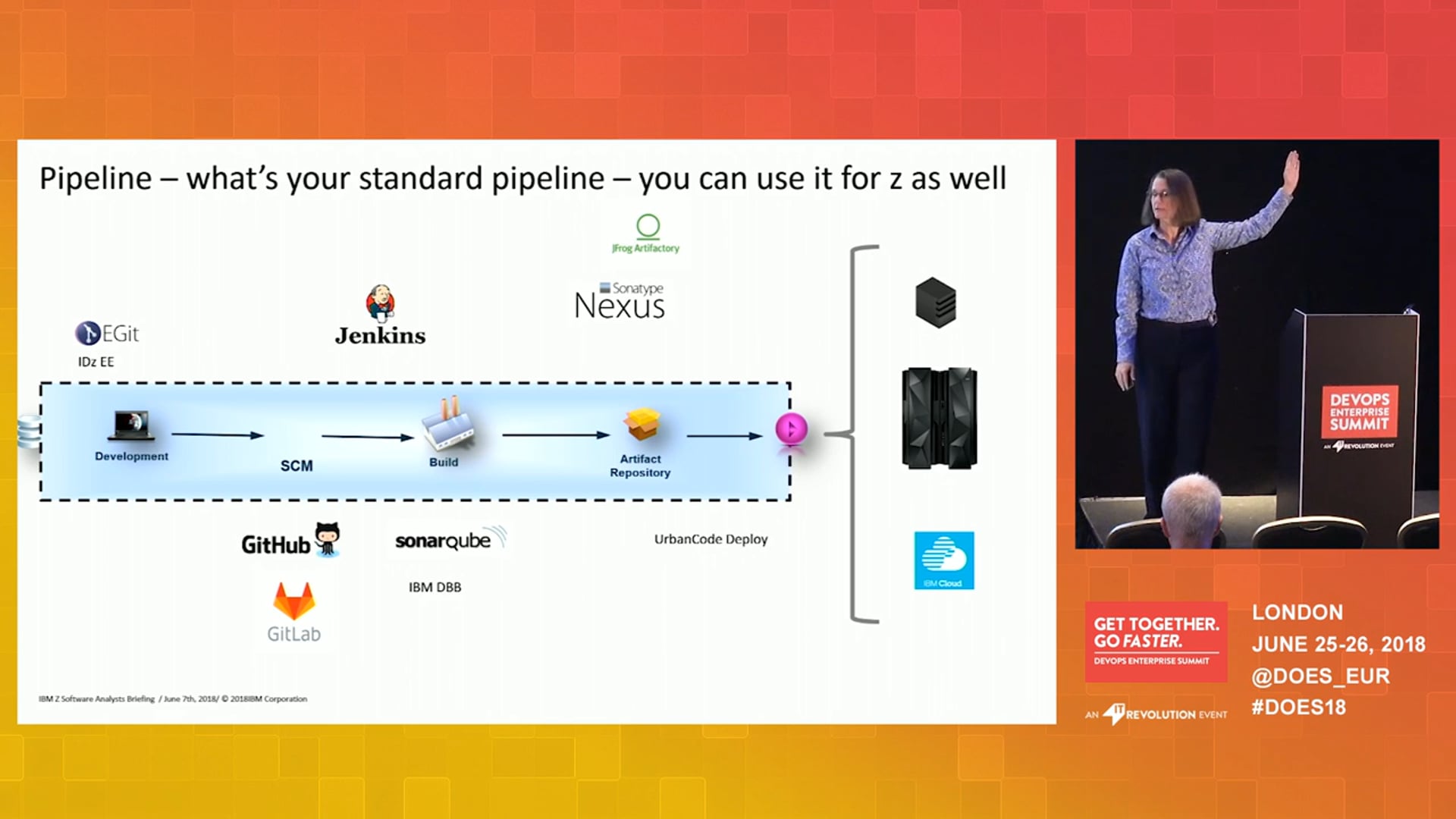 How z/OS is Changing to Support Your DevOps Transformation