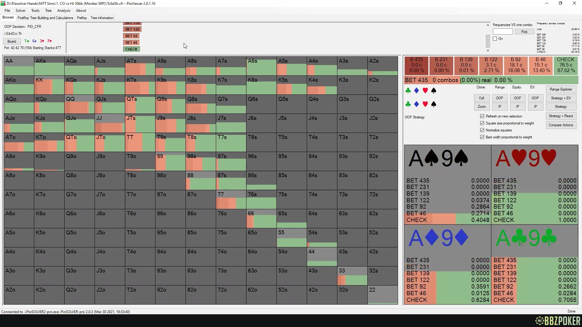 $55 MTT Hand History Review – Part 2
