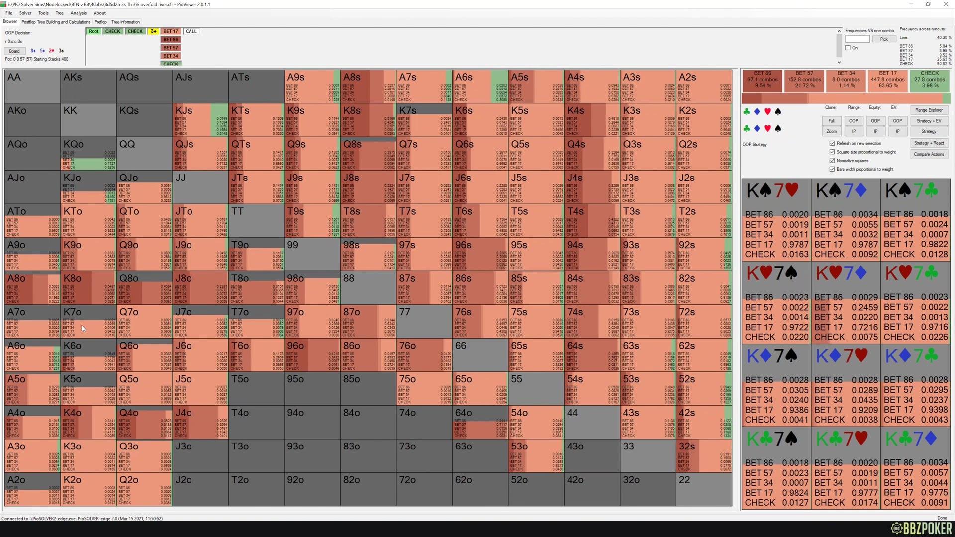Turn Probes Theory + Nodelocked