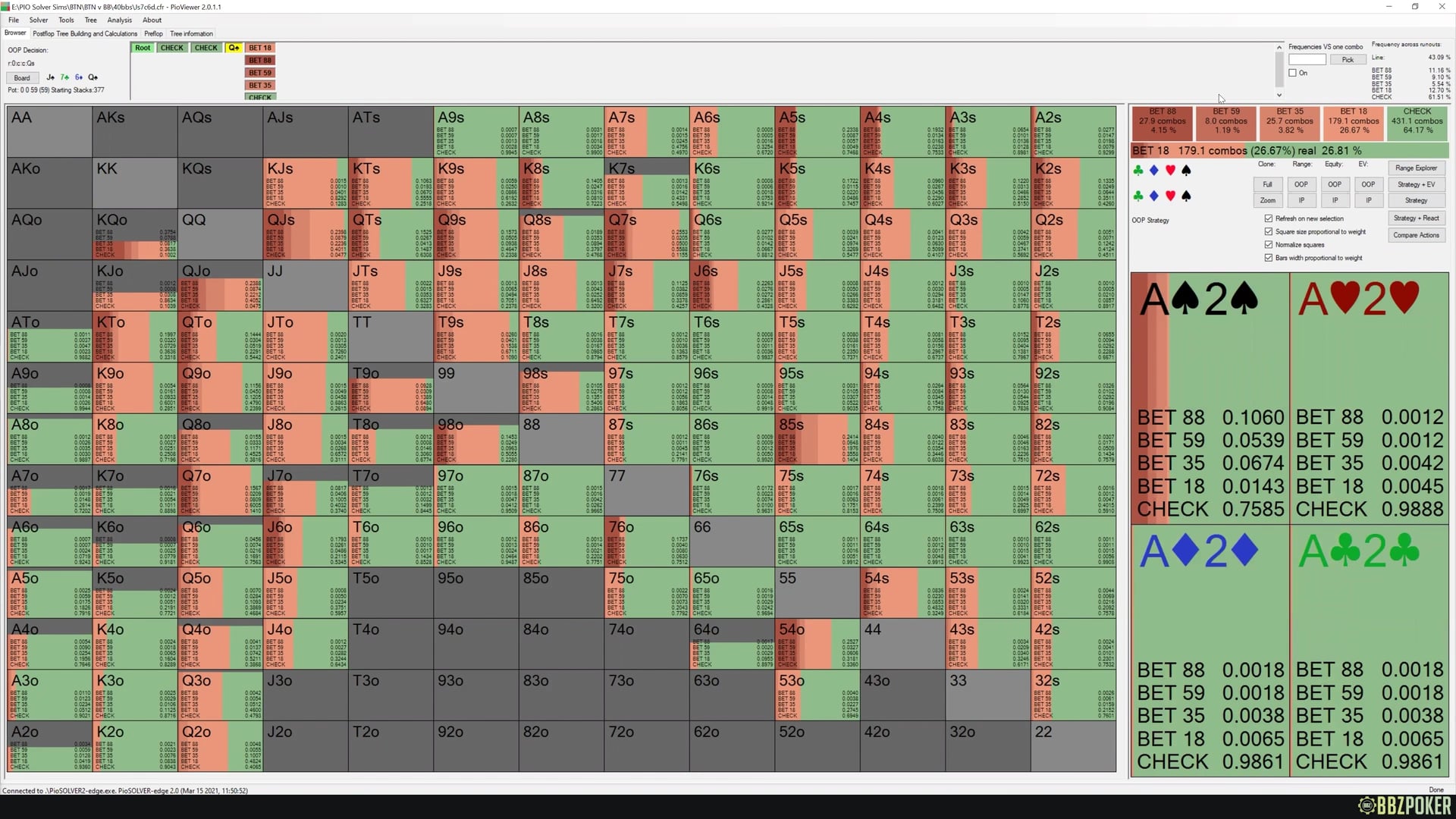 Turn Probes Theory + Nodelocked