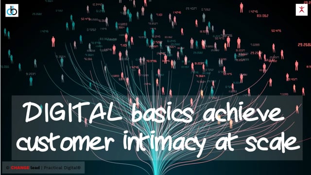 Six tactical tips to Innovation