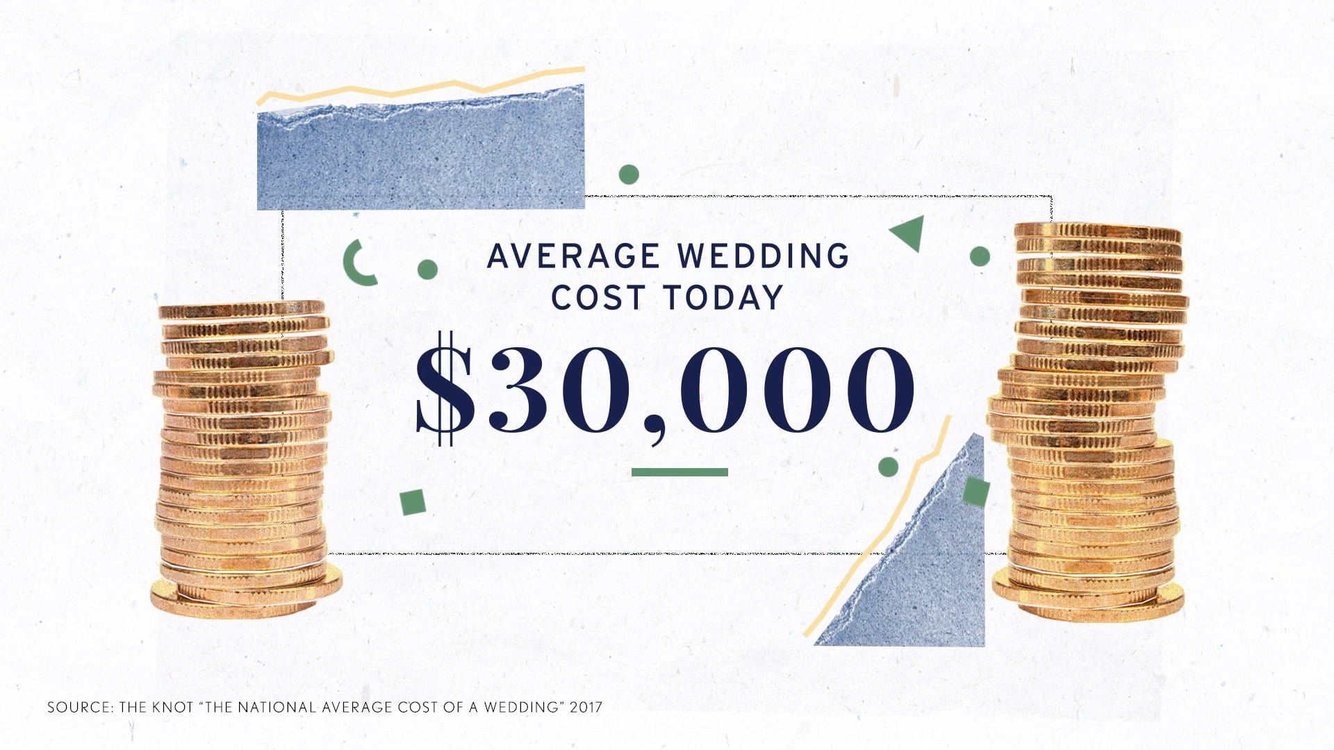 Emotionally Invested: Modern Wedding Planning, Explained | Branded Content for Citibank